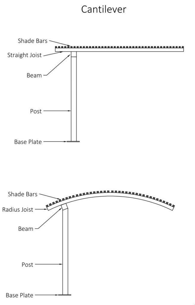 Cantilever Pergola Diagram Cantilever Pergola Diagram
